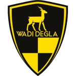 وادي دجلة